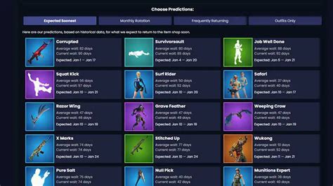 fortnite leaked item shop tomorrow|Predicted Items 